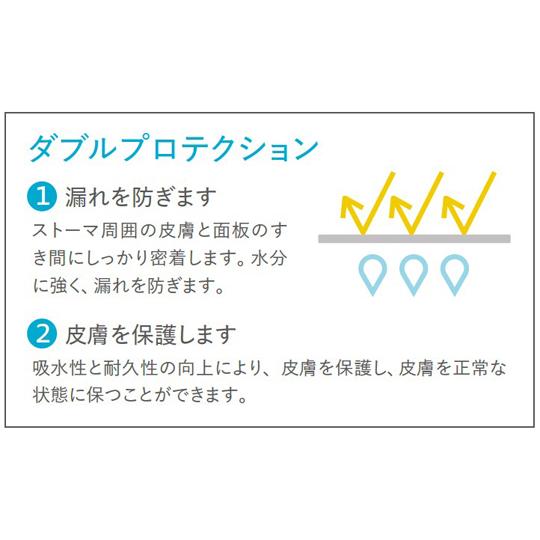 ブラバ プロテクティブシール 厚み2.5mm×内径34mm×外径64mm 1箱 10枚入