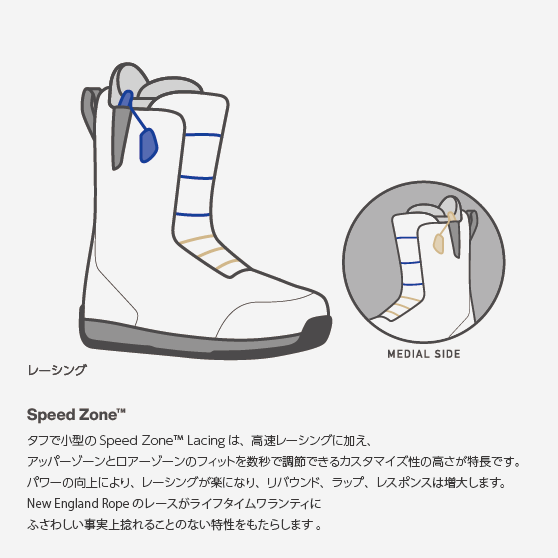 スノーボード ブーツ バートン BURTON SLX Black 25-26 日本正規品