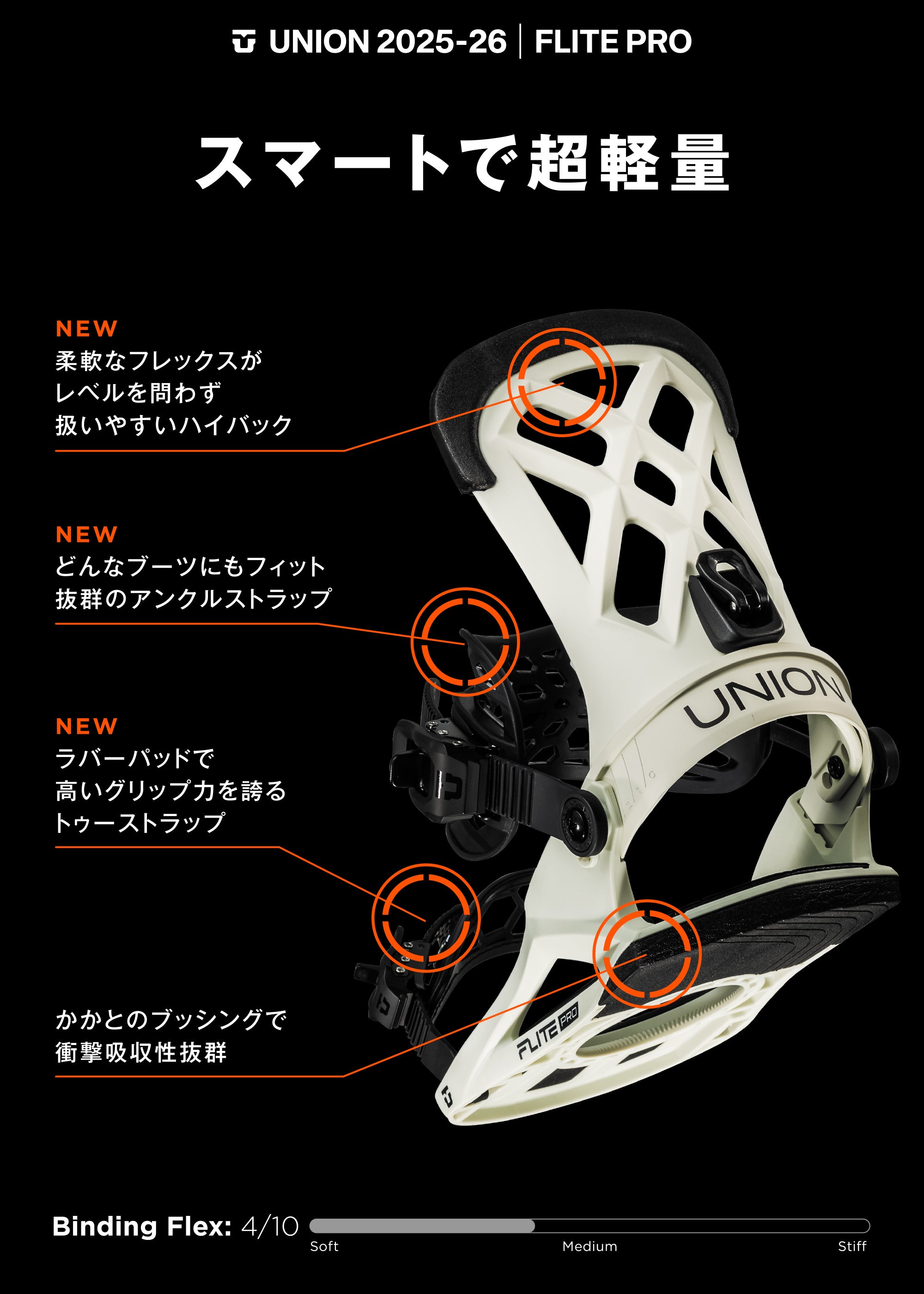 スノーボード ビンディング UNION FLITE PRO BONE 25-26 日本正規品